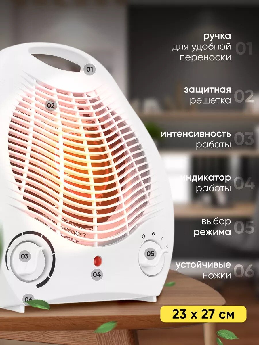 Изображение Обогреватель настольный, напольный/нагреватель портативный/электрический для дома, дачи/Тепловентилятор с индикатором
