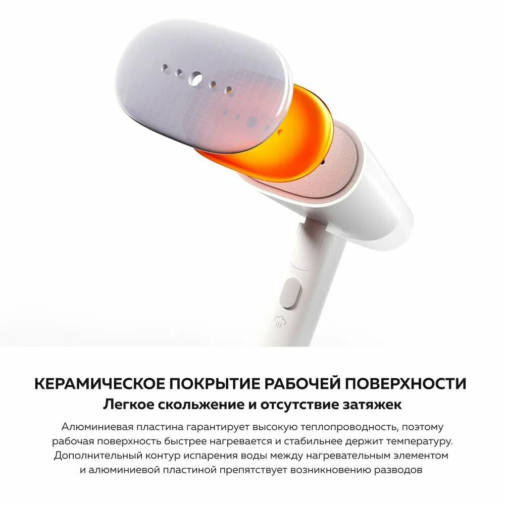 Утюги Xiaomi Ручной паровой утюг Xiaomi, белый