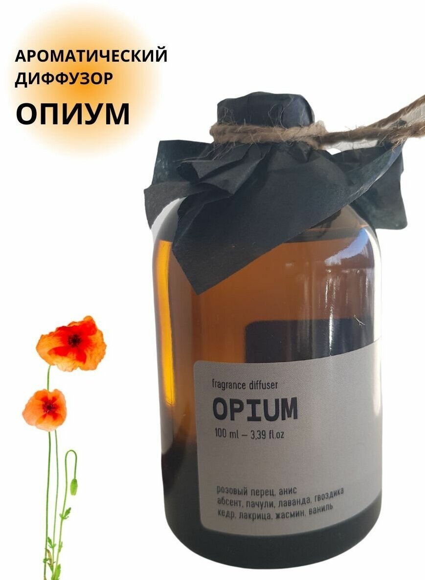 Ароматический диффузор SMELL&SMILE OPIUM (опиум)/ароматизатор для дома и офиса/подарок мужчине/подарок женщине