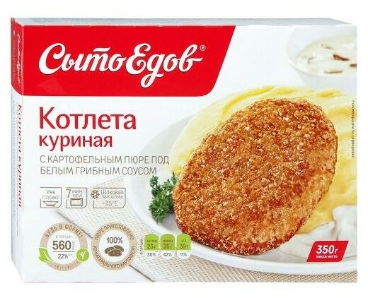 Сытоедов Котлета куриная с картофельным пюре