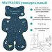 Матрасик-вкладыш для малышей для всех видов колясок автокресел автолюлек, 75х44 см, принт - Космос