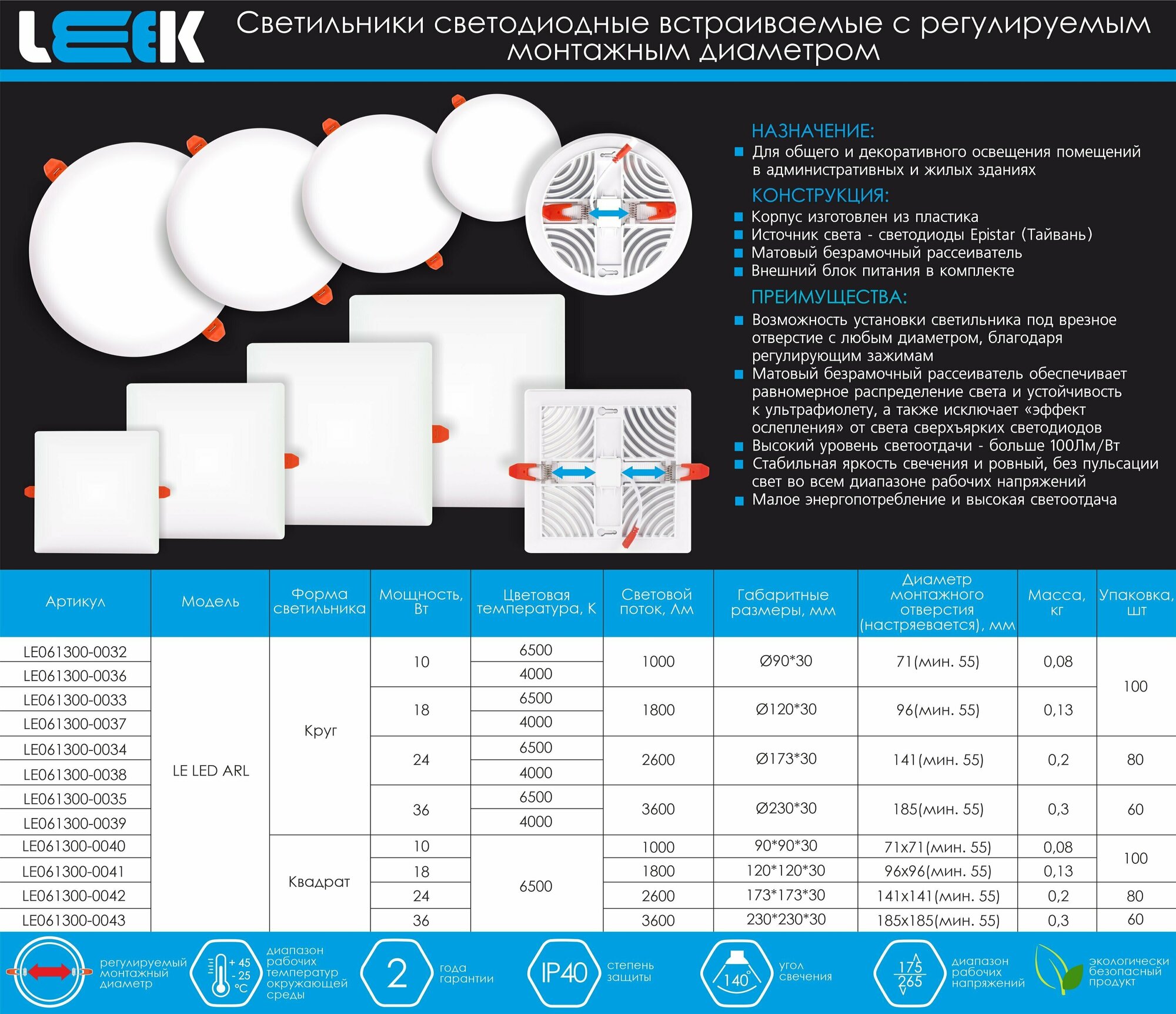 Светильник светодиодный LE LED ARL 10W 6500K (круг) - фотография № 6