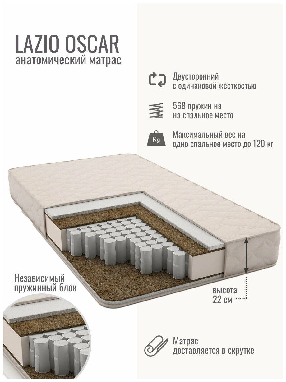 Матрас, Анатомический матрас LAZIO OSCAR, Независимый пружинный блок, 90x190 см