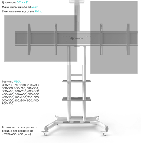 Мобильная стойка ONKRON TS1881белая