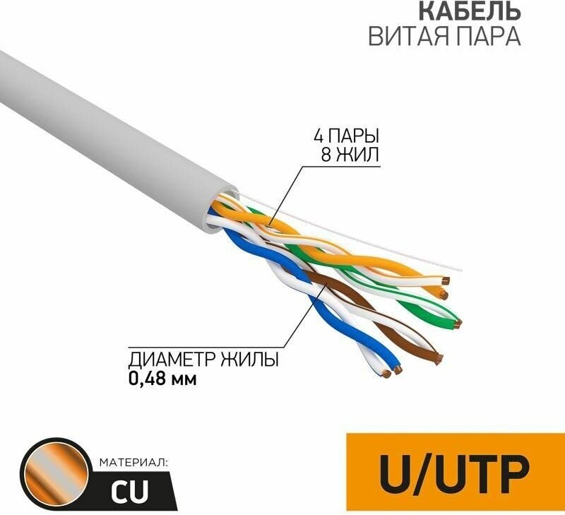 Кабель витая пара U/UTP 4х2х24AWG кат.5E медь сер. сер. (м) PROCONNECT 01-0052