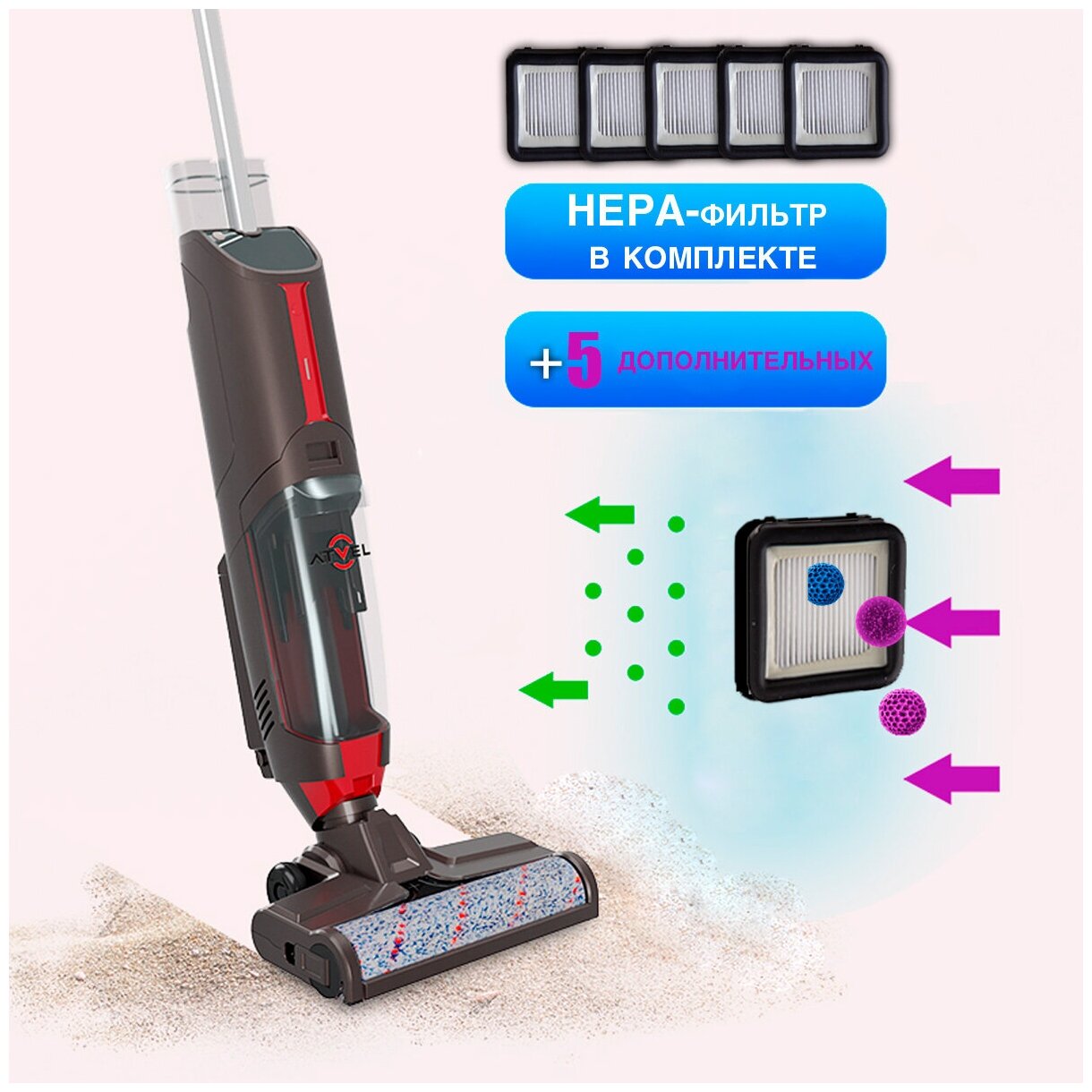 Моющий вертикальный беспроводной пылесос для дома Atvel F16PRO + 5 HEPA-фильтров для сухой и влажной уборки