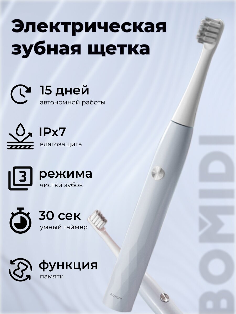 Электрическая зубная щетка Xiaomi Bomidi Electric Toothbrush Sonic T501 Grey