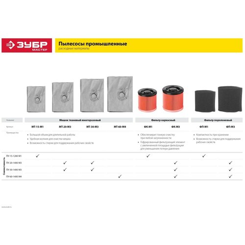 ЗУБР М1, каркасный фильтр (ФК-М1) зубр м3 каркасный фильтр фк м3