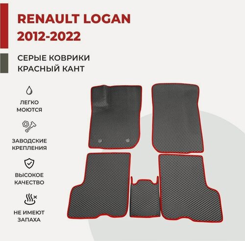 Изображение товара Автомобильные коврики EVA в салон Renault Logan II (2012-2022)