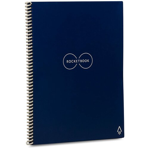Rocketbook CORE А4 синий / линейка