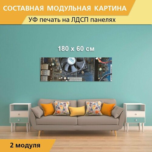 Модульная картина 