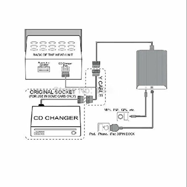 Y- кабель переходник разветвитель для Toyota Lexus , CD Changer - переходник для Toyota Lexus