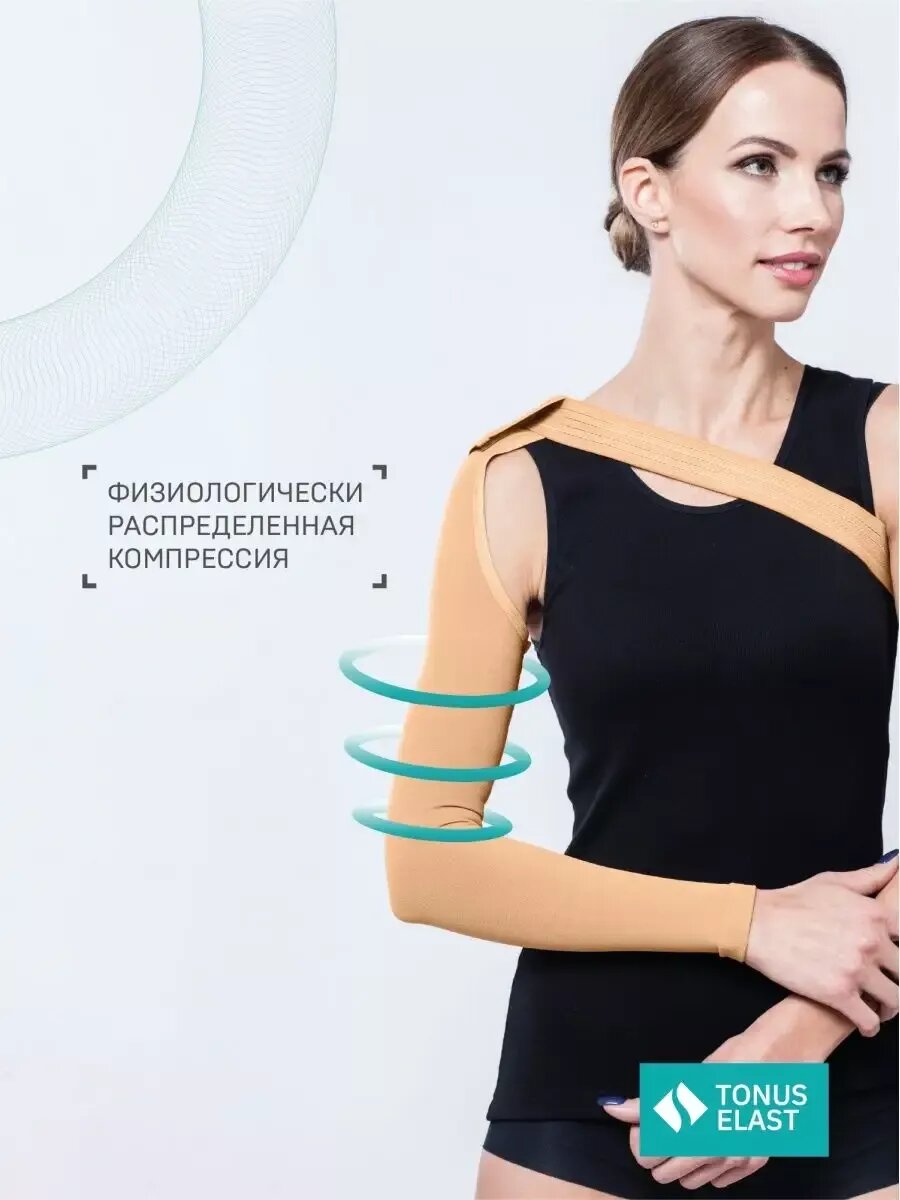 Картинки Рукав компрессионный/ортопедический/ 1 класс/ с плечом