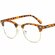 Очки leopard gold Reading plus250