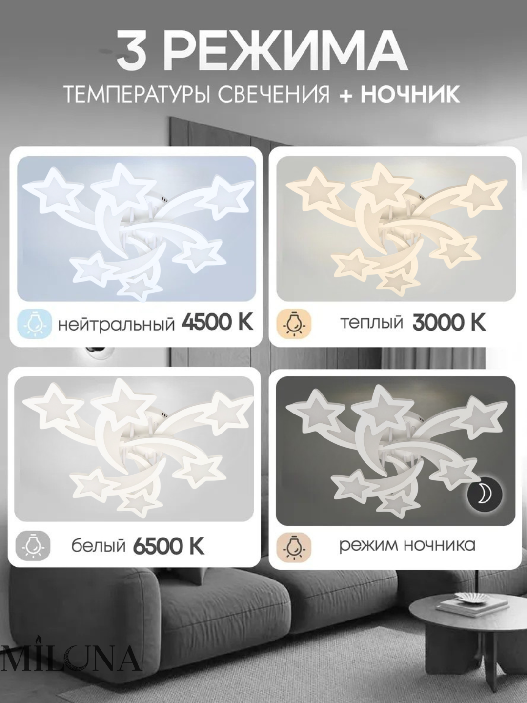 Лед люстра потолочная, с пультом, 3 режима освещения, для спальни, детской, гостиной, кухни, Белый — фото 1