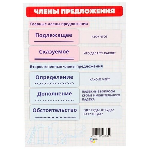 Карточка шпаргалка "Члены предложения" 14,8х21 см, 20 штук