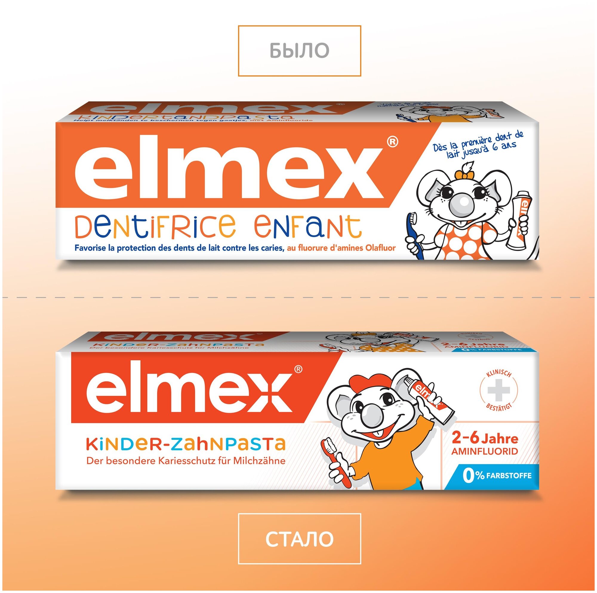 Зубная паста Elmex Для детей, 50 мл - фото №6