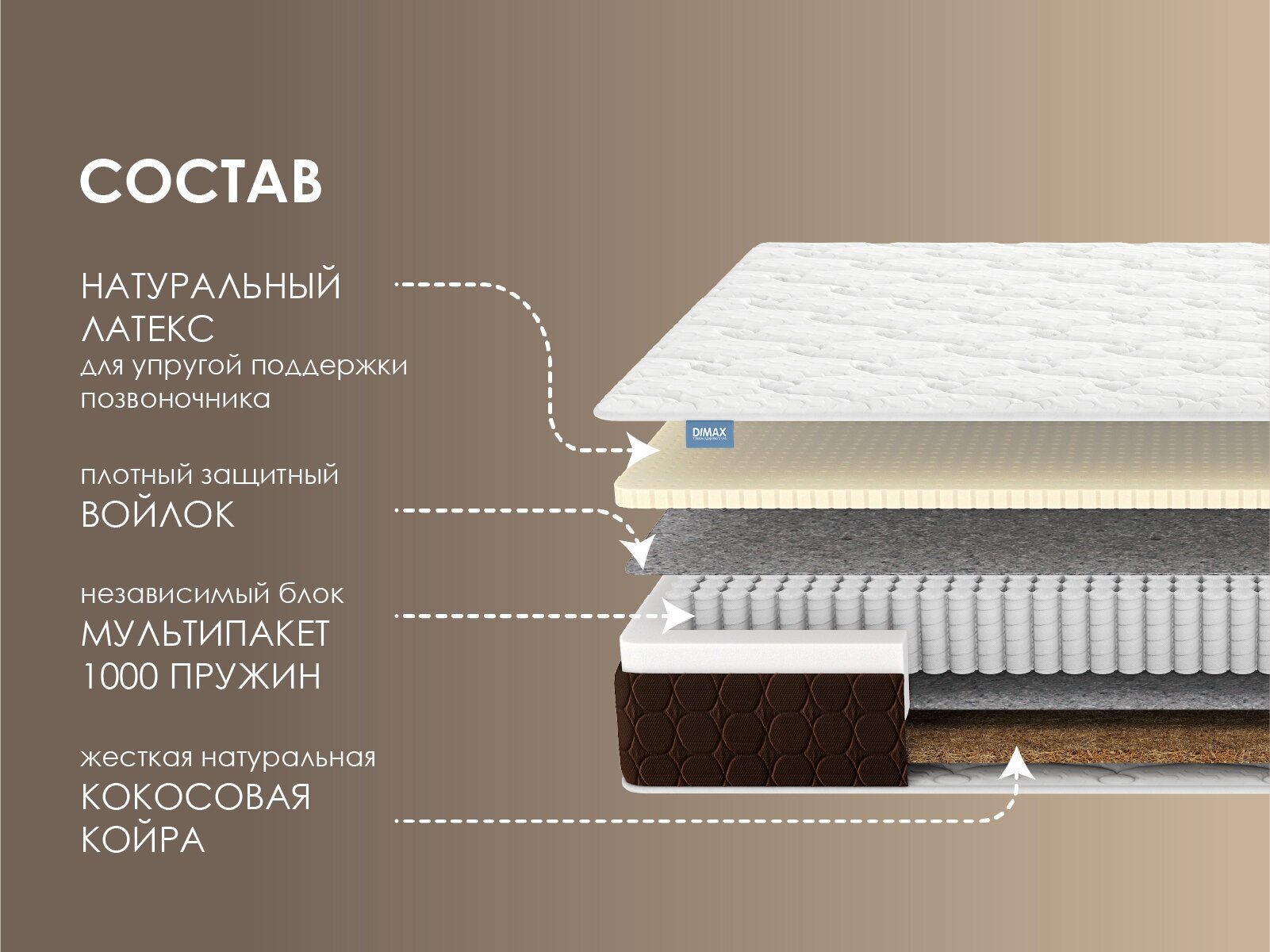 B7 Мега Софт Хард 80x200 - фотография № 6