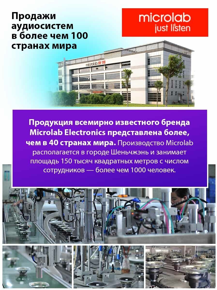 Колонка Microlab B23