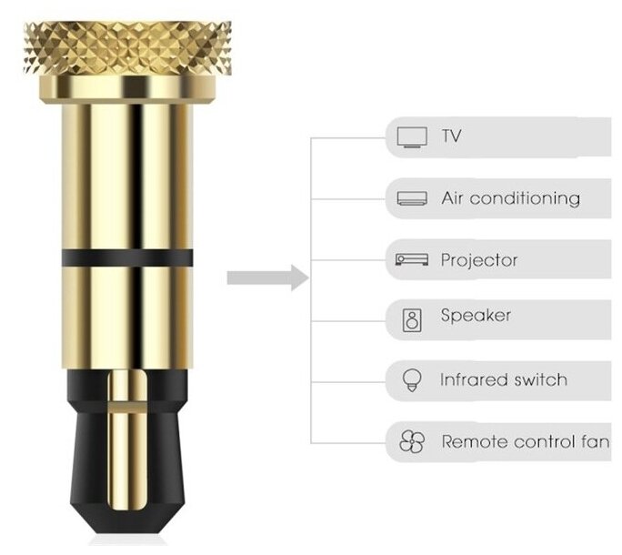 Пульт ДУ Baseus Telecontrol Elves Red Nail