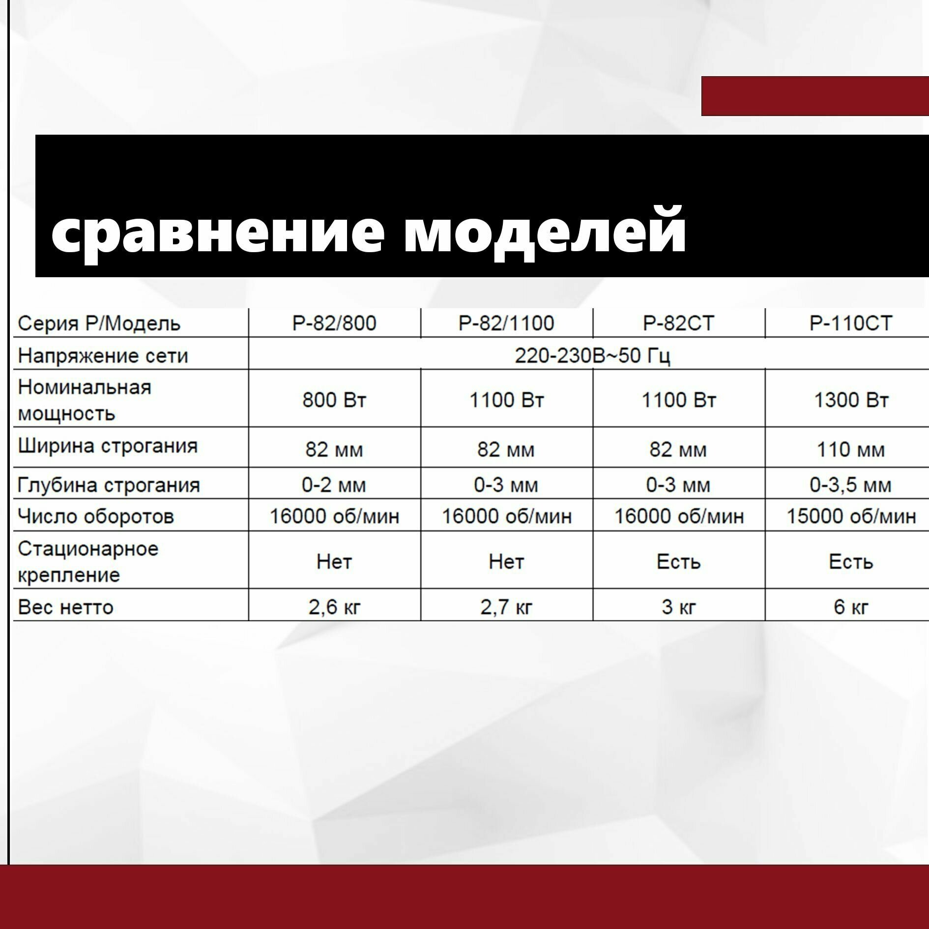 Рубанок электрический РЕСАНТА Р-82/1100 //1100Вт, 82мм