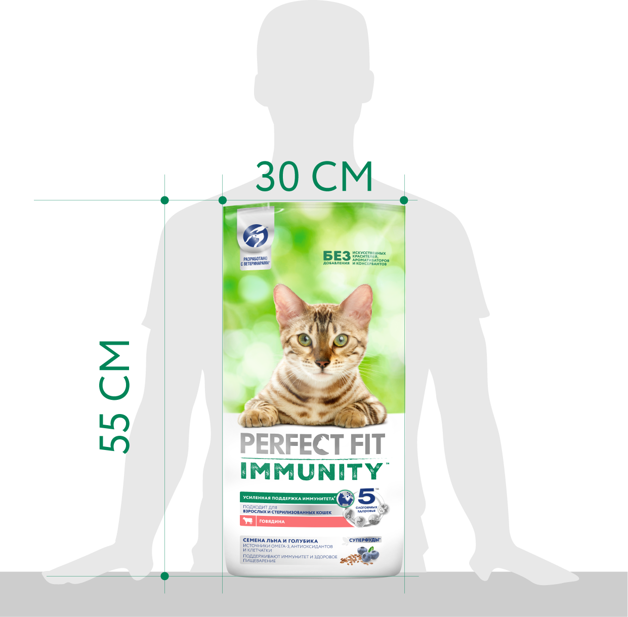 Perfect Fit Immunity корм для иммунитета кошек, говядина, семена льна, голубика, 5,5 кг. - фотография № 16