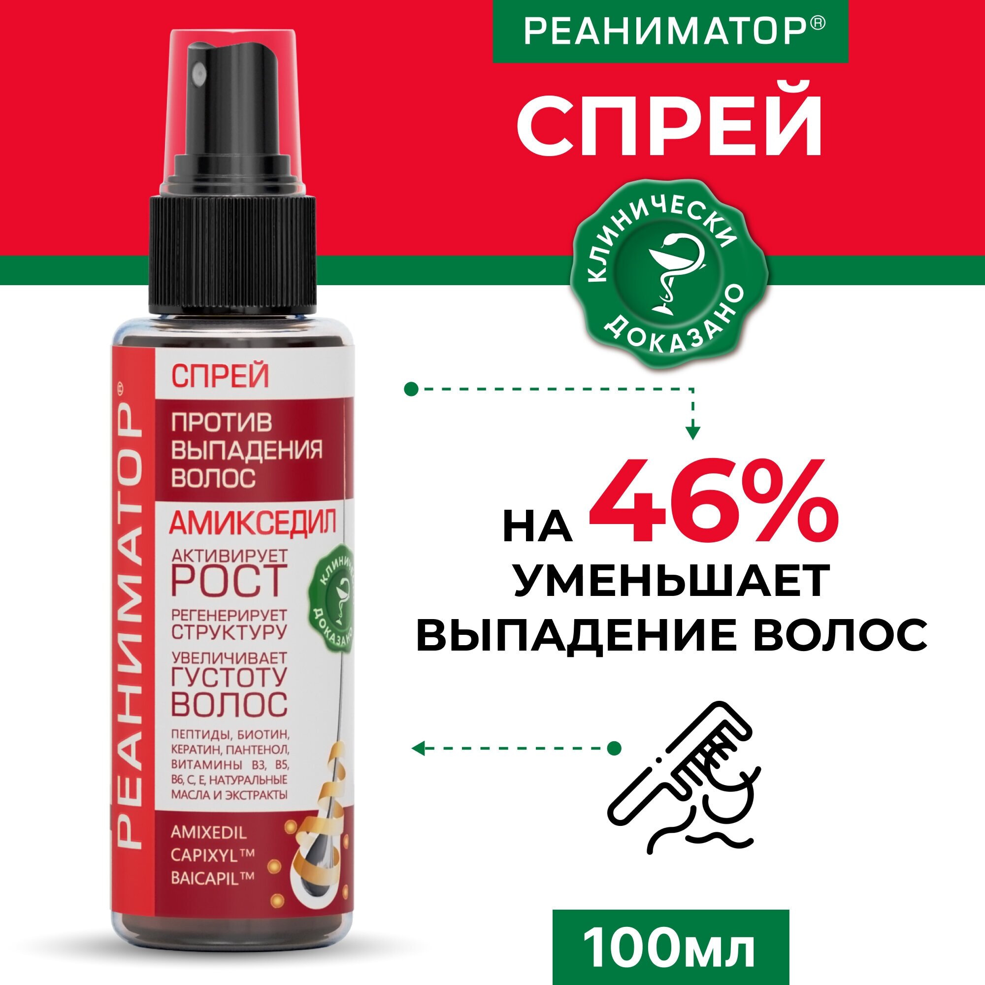 Спрей активатор для волос Реаниматор против выпадения с Кератином и Пептидами Лошадиная Сила укрепляющий, стимулирующий рост здоровых волос, обеспечивающий густоту структуру волос, несмываемый уход 100мл.