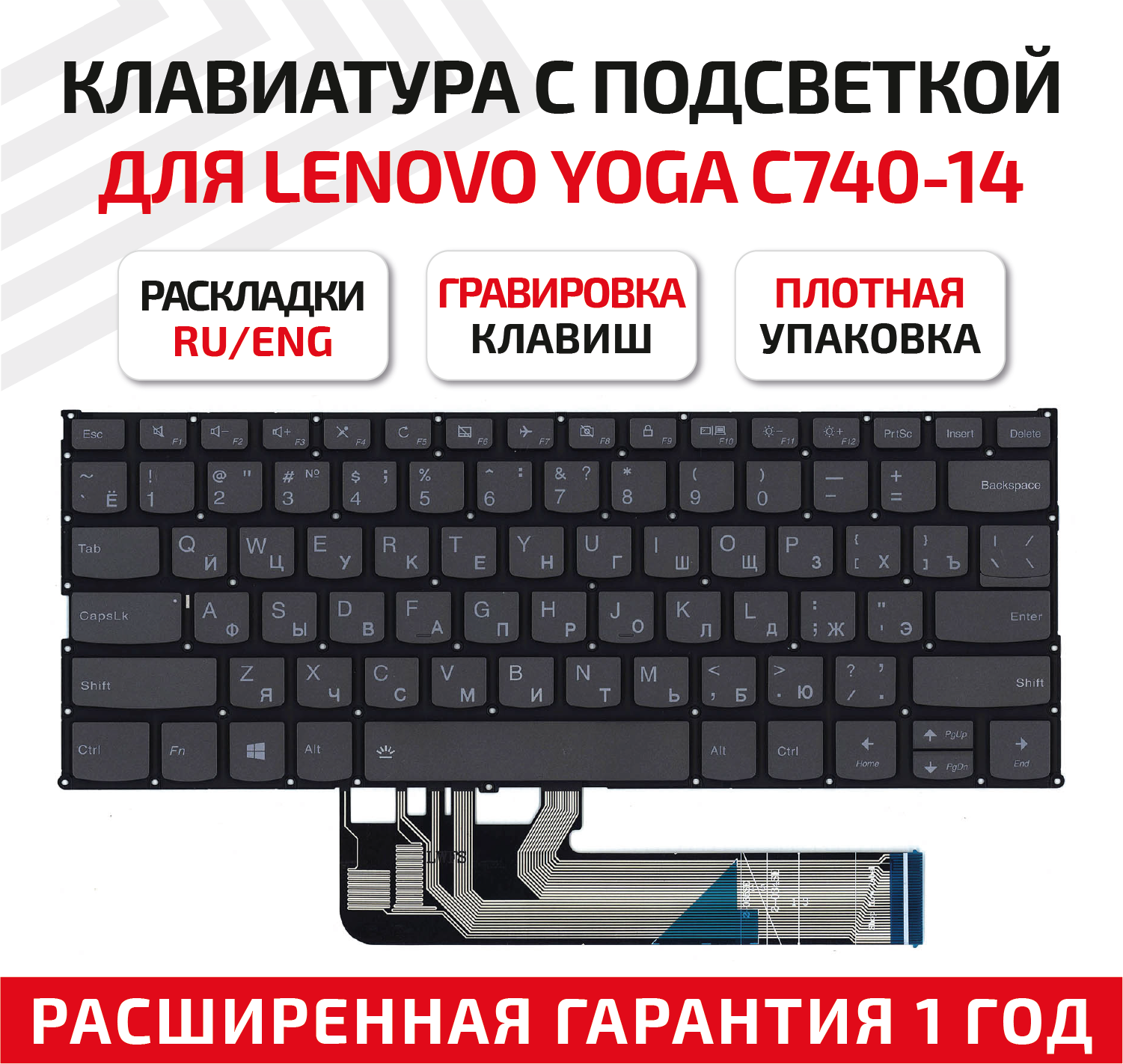Клавиатура (keyboard) для ноутбука Lenovo Yoga C740-14, C740-14IML, черная с подсветкой