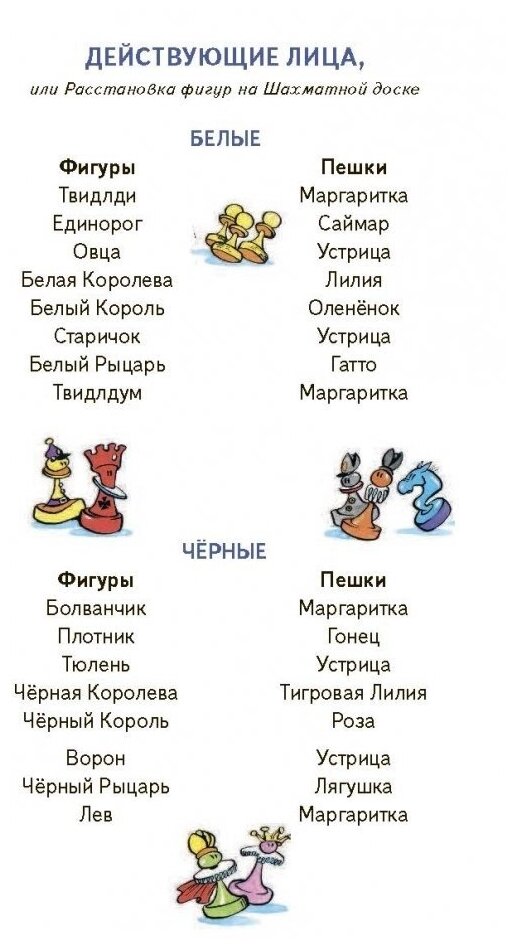 Алиса в Зазеркалье (Кэрролл Льюис , Азов Владимир (автор пересказа), Шахгелдян Александр Араратович (иллюстратор)) - фото №4