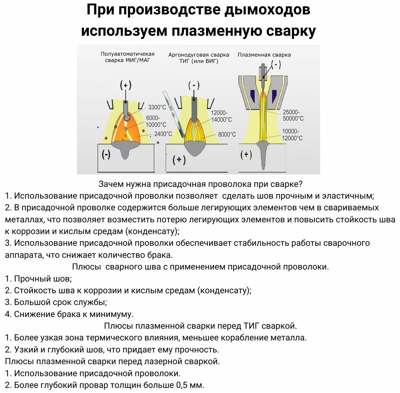 Заглушка с конденсатоотводом наружная D 160 мм "Прок" - фотография № 5