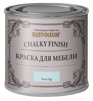 Краска акриловая Rust-Oleum Chalky Finish Furniture Paint