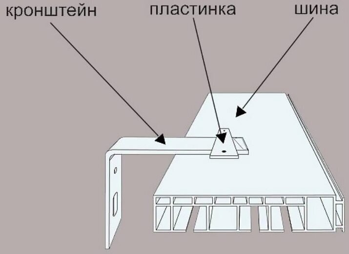 Кронштейн настенный для потолочного карниза 14см, с монтажным набором