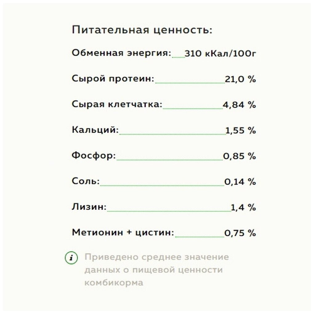 Комбикорм Сытный про для индеек финиш ПК-12 (10 кг) - фотография № 3