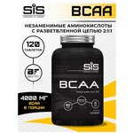 BCAA аминокислоты бад для набора мышечной массы, сушки - изображение