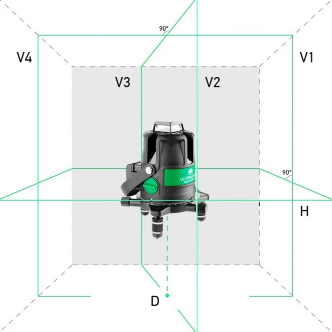 Нивелир лазерный ADA LaserTANK 4-360 GREEN Ultimate Edition