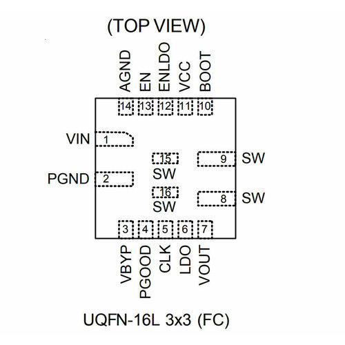 Микросхема RT7290A 3b=