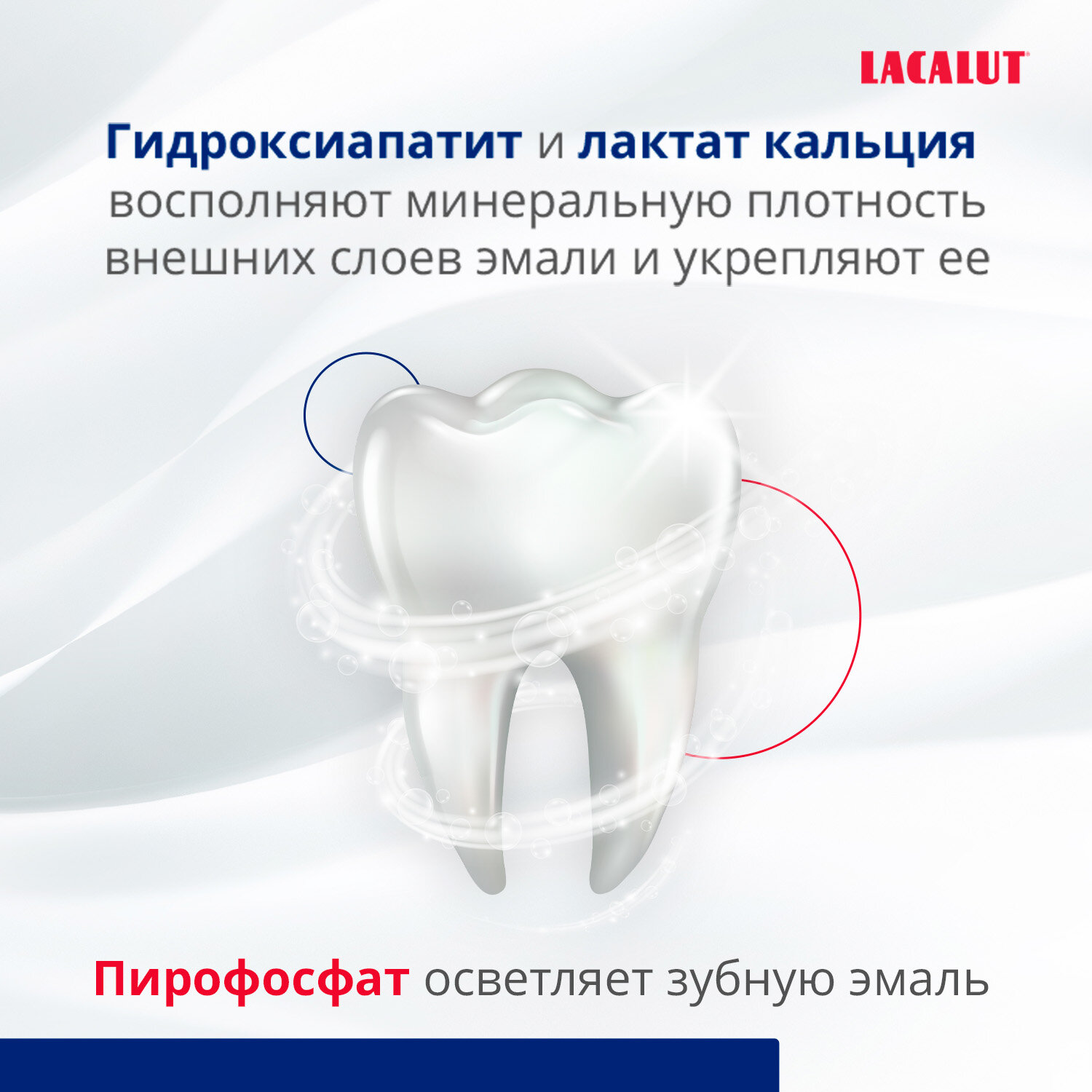 LACALUT multi-effect зубная паста, 100 мл