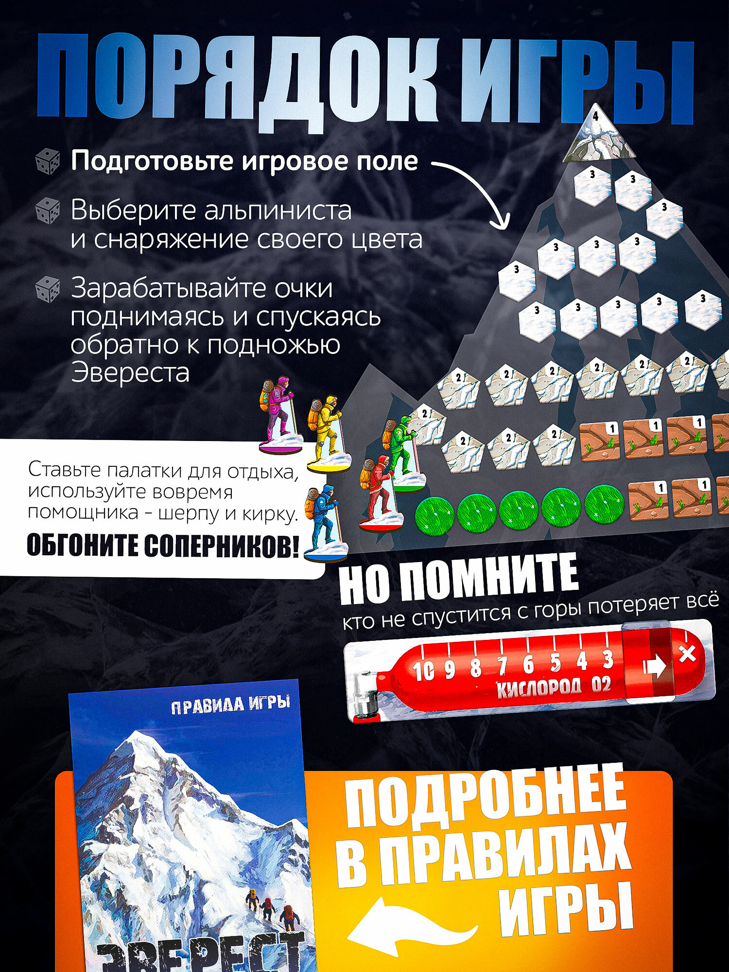 Нескучные игры. Настольная игра "Эверест" 2 уровня сложности, для 2-5 игроков, от 8 лет — фото 1