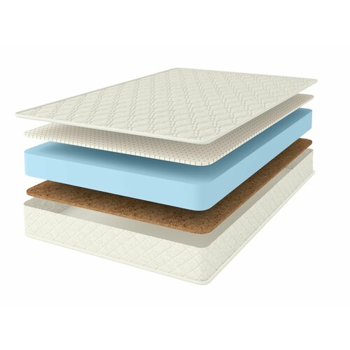 Матрас Comfort Line Cocos-Latex Roll Classic 130х186 высота 16 см