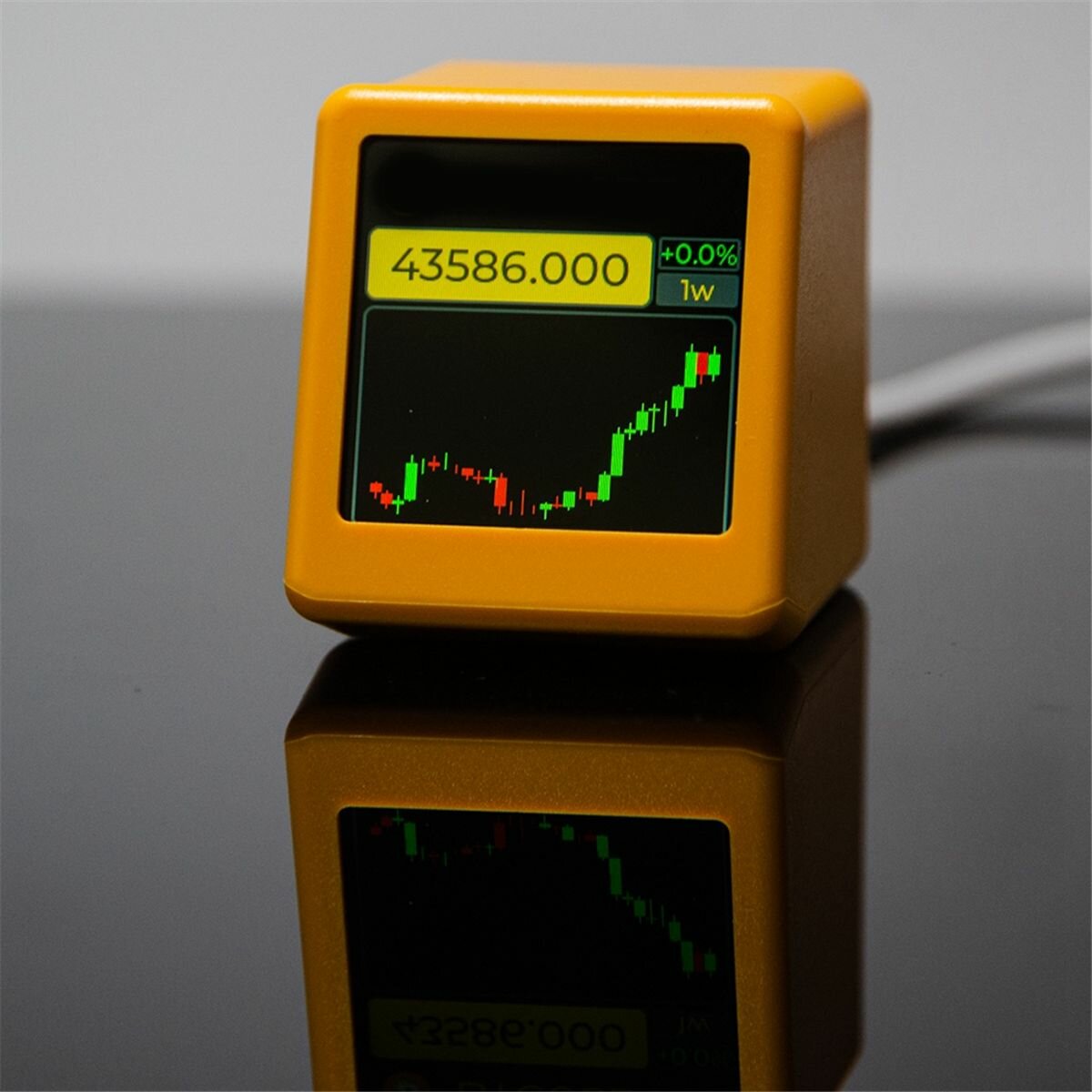 Для NerdMiner BitCoin Криптовалюта Отображение Акций, Курса Валюты, Ценовой Трекер Тикер Погода Время Часы A