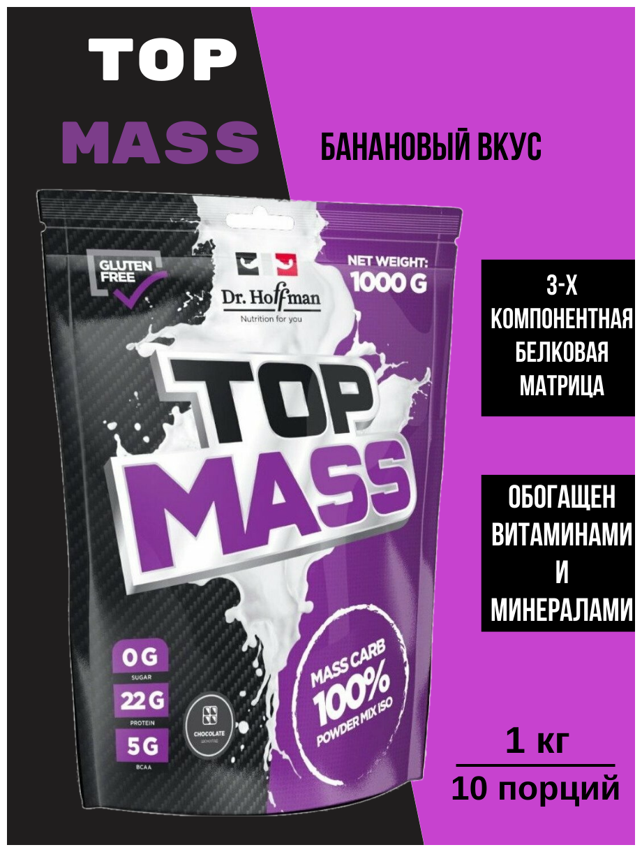  TOP MASS    Dr. Hoffman, 1 