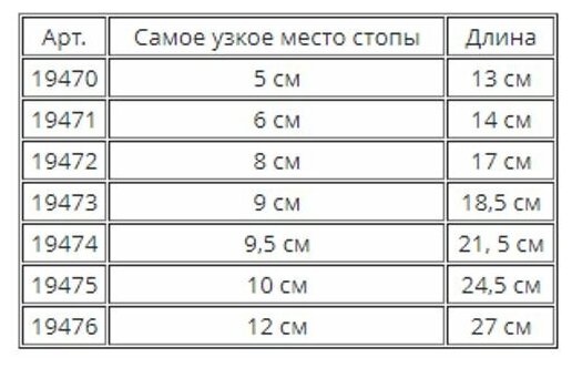 тапки для собак Trixie Тапок Walker Professional размер 3 2шт. неопрен черный м - фото №2