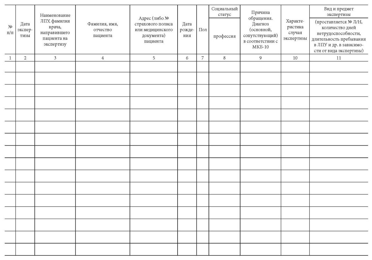 Журнал миграции населения в лпу форма 035 у 02 образец заполнения