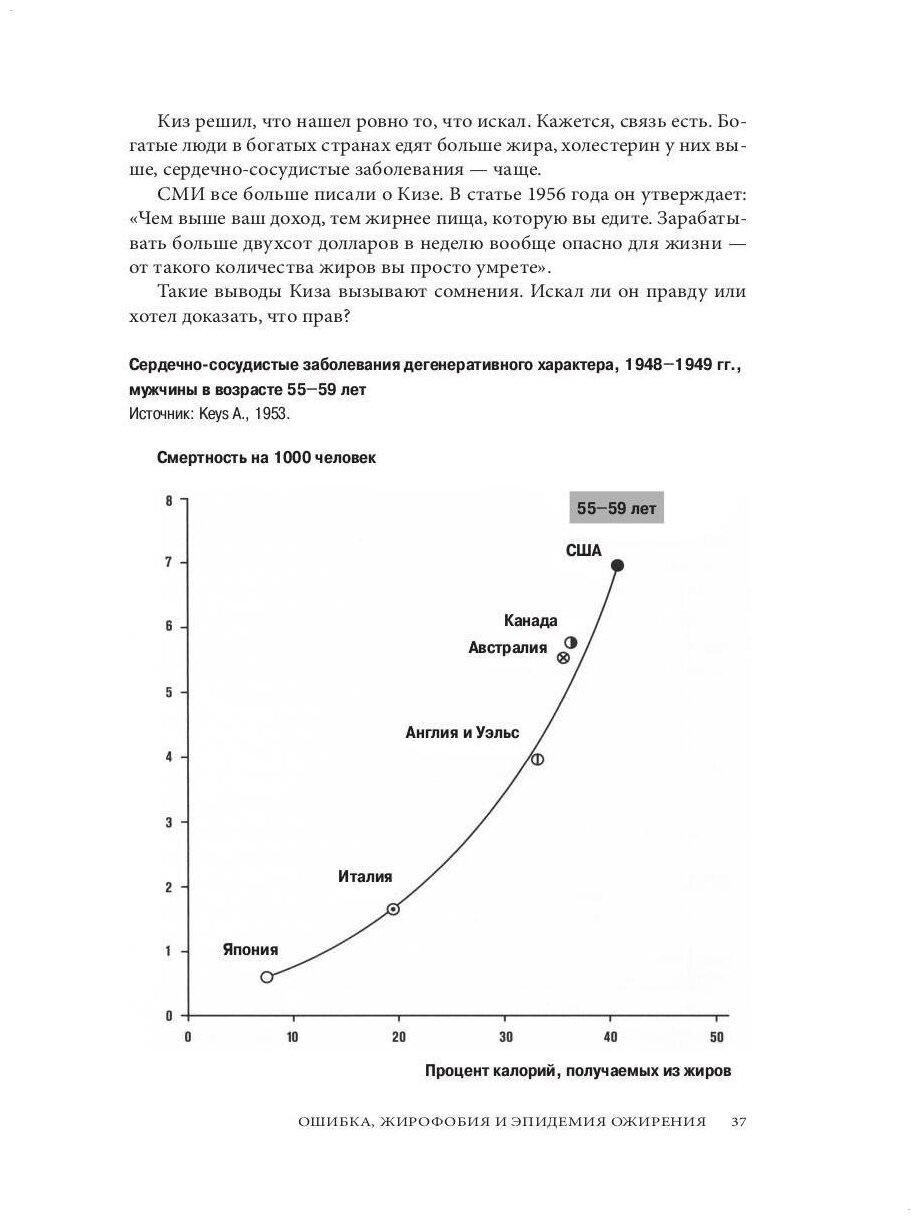 Революция в еде! LCHF. Диета без голода - фото №3