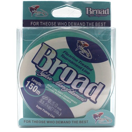 фото Рыболовная леска без бренда