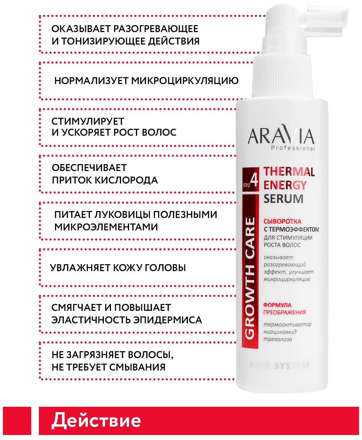 ARAVIA Сыворотка с термоэффектом для стимуляции роста волос Thermal Energy Serum, 150 мл