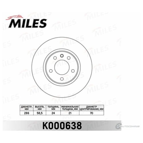 фото Диск тормозной opel omega b 2 0 94 00 передний d 286мм miles k000638