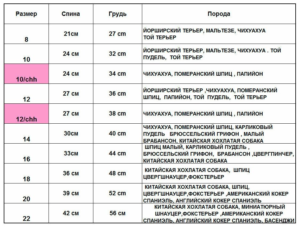 ForMyDogs Пояс гигиенический №16-18 для собаки мальчика, кобеля, синего цвета - фотография № 9