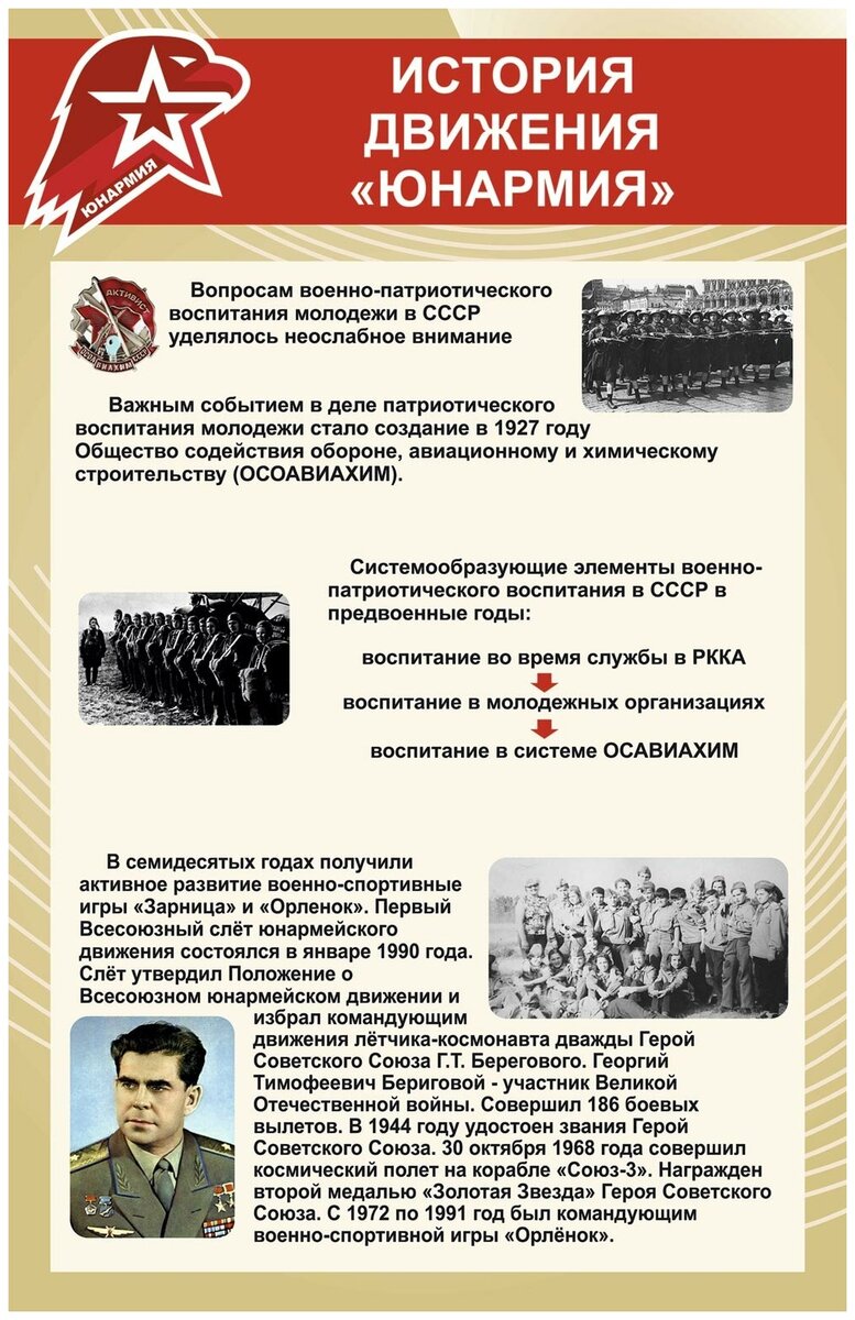 Описание презентация проекта юнармейский парад