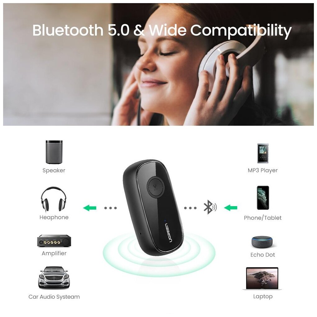 Ugreen CM279 (70304) Bluetooth 5.0 Receiver Audio Adapter APTX black адаптер (ресивер) bluetooth с микрофоном